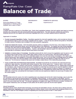 Balance of Trade