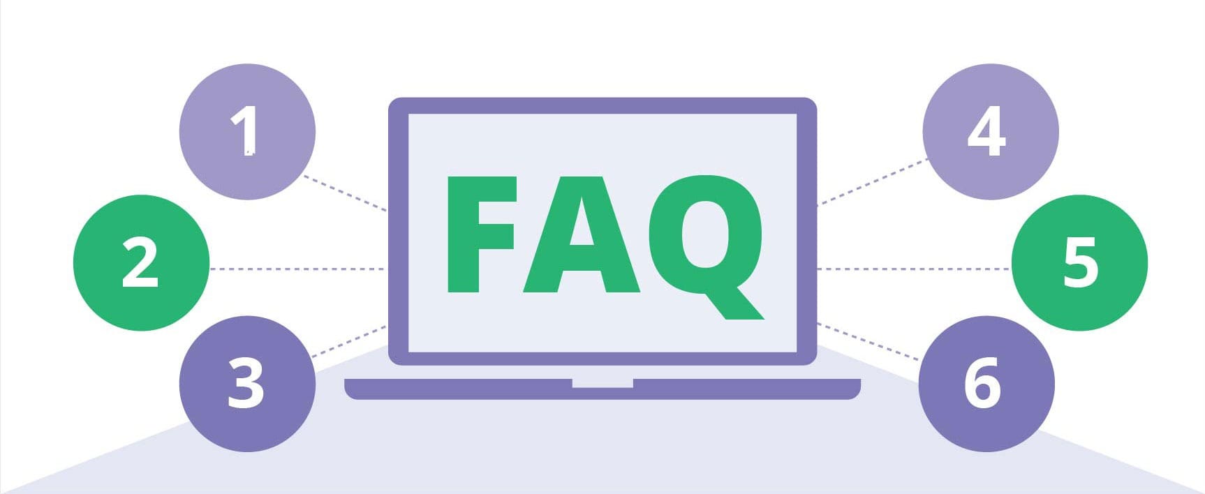 Frequently Asked Questions