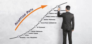 Build Your Shared Services